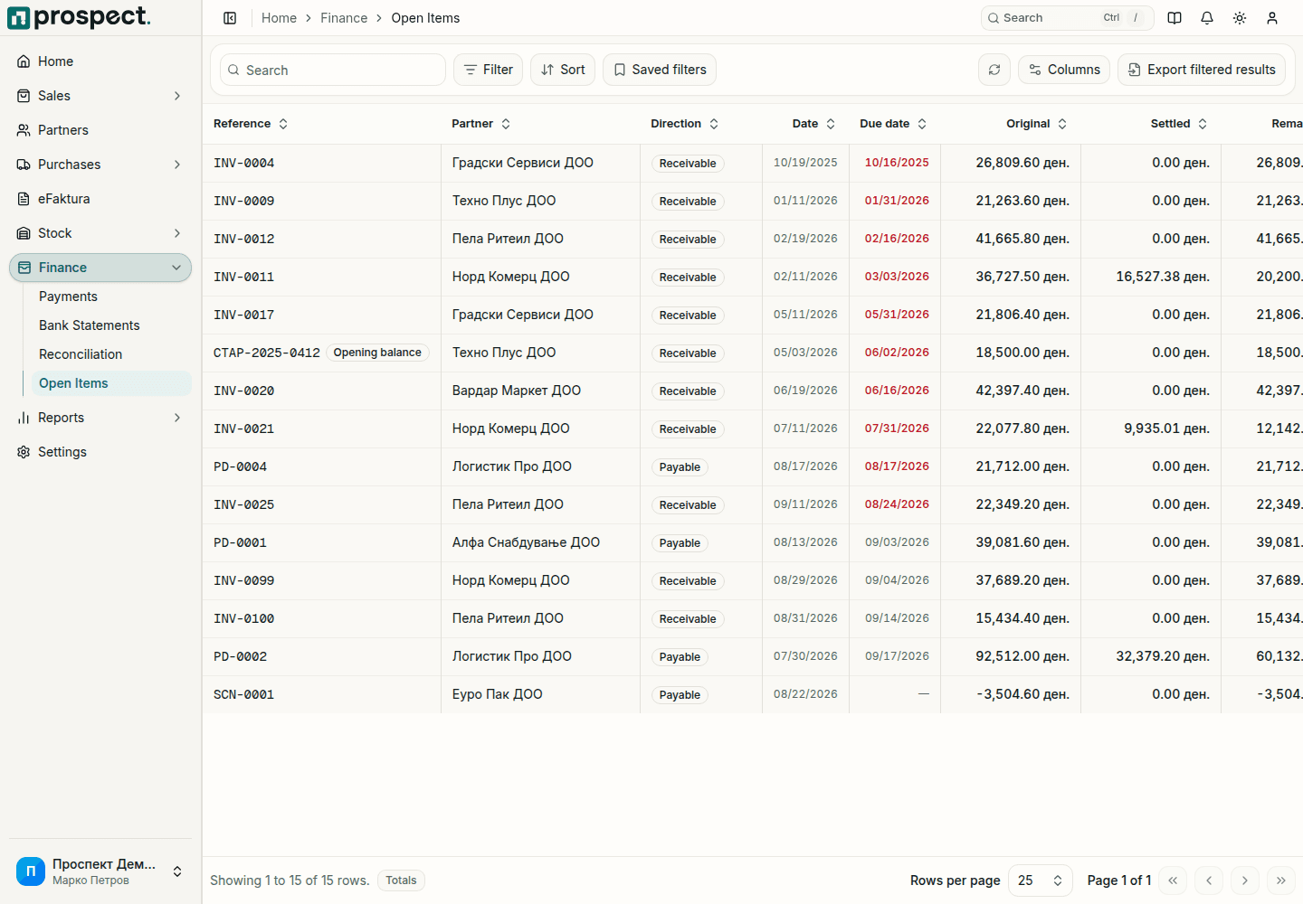 Open-items workspace with receivable and payable balances, statuses, dates, and source links