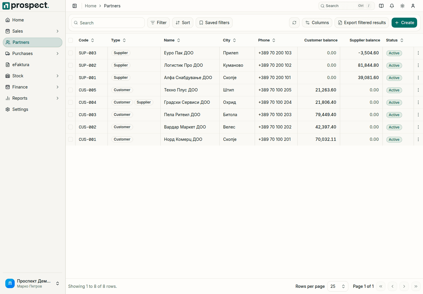 Partner list in Prospect with role, balance, contact and status filters