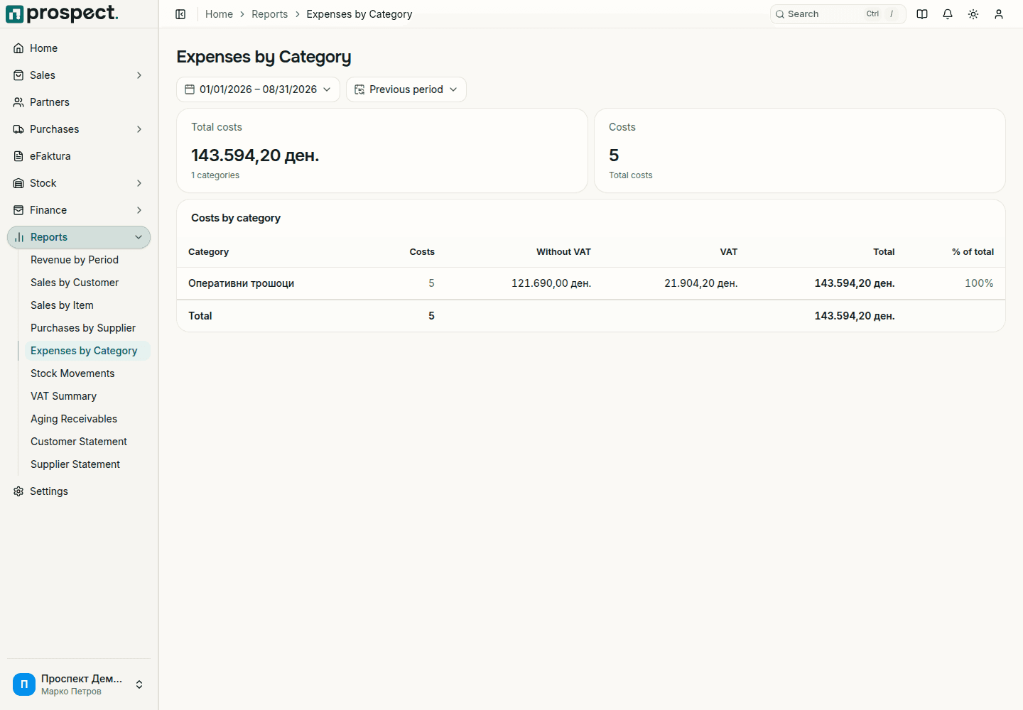 Expenses by Category report with total costs, number of costs and a table per expense category with amounts without VAT, VAT, total and share of total