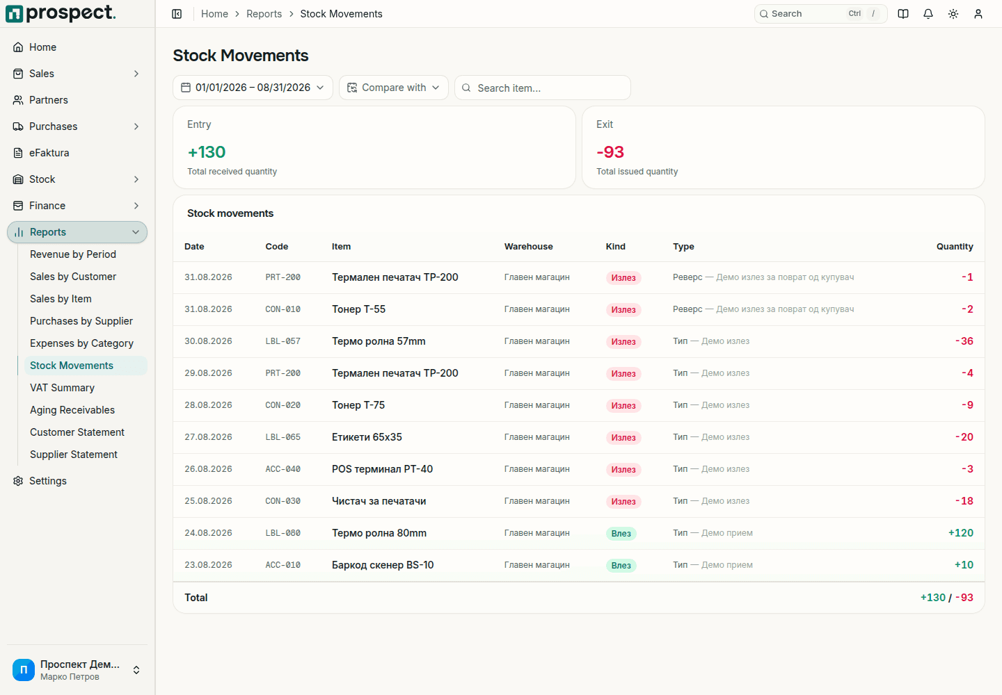 Stock-movement report with item, warehouse, source, inbound, outbound, and net quantities