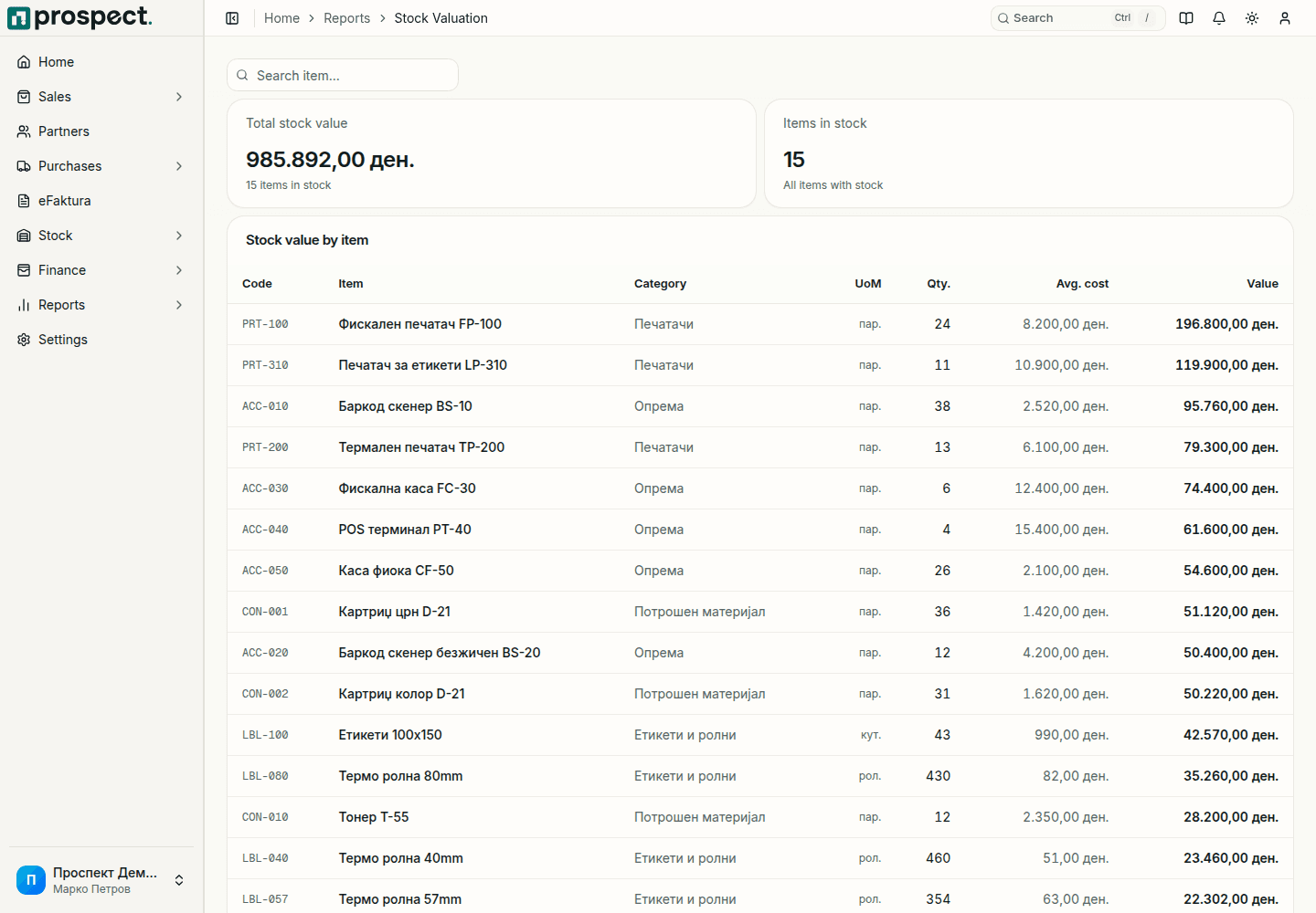 Stock Valuation report with total stock value and number of items in stock, and a table per item with category, unit, quantity, average cost and value