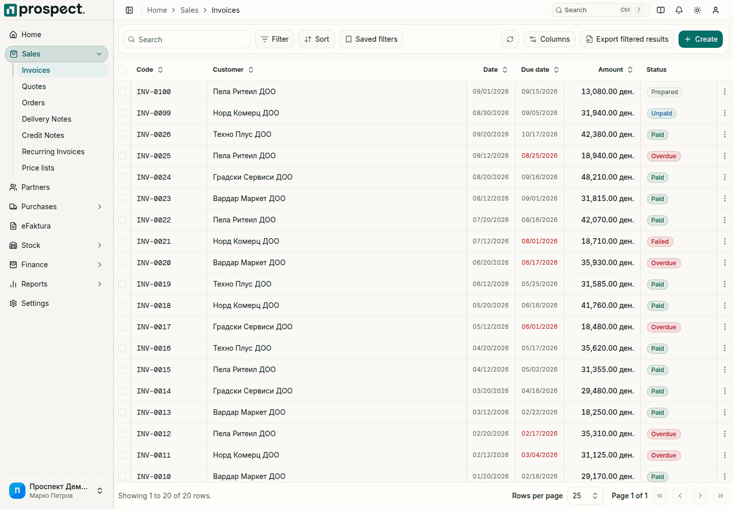 Sales invoice list in Prospect with customer, status, date and amount columns