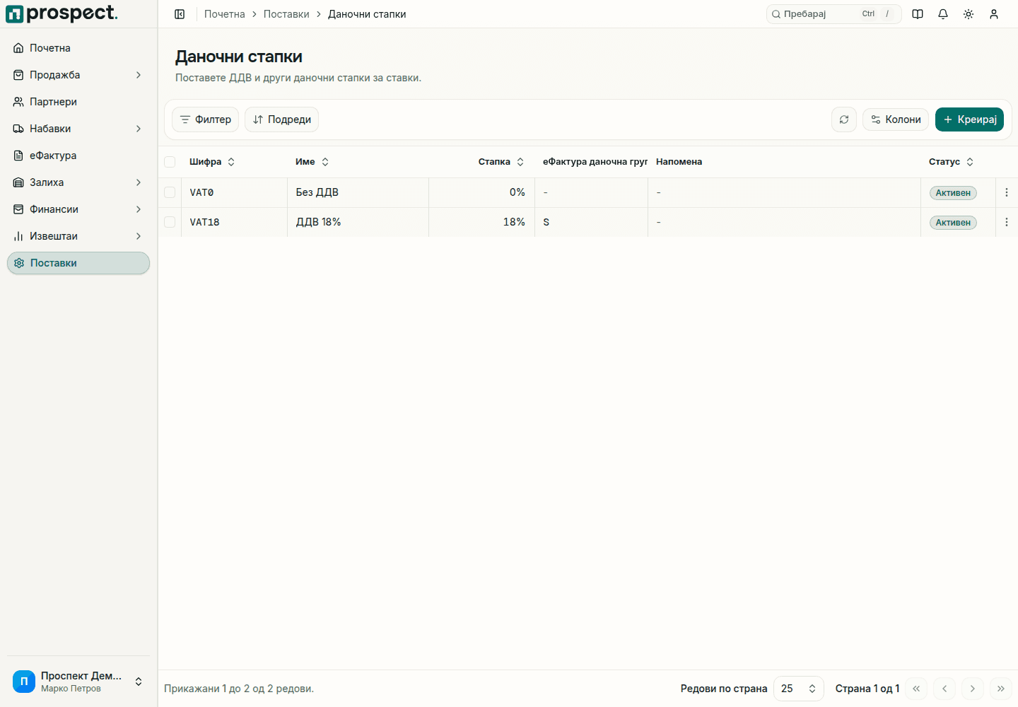 Листа на даночни стапки со шифра, име, стапка, еФактура даночна група, напомена и статус