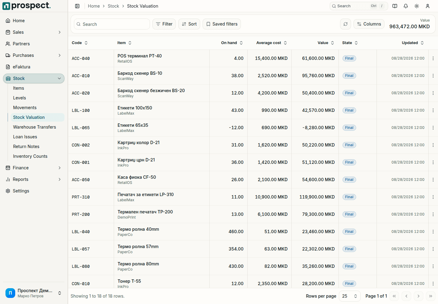 Stock valuation list with code, item, quantity, average cost, value, state and last update for each item, and the total value in the top right corner